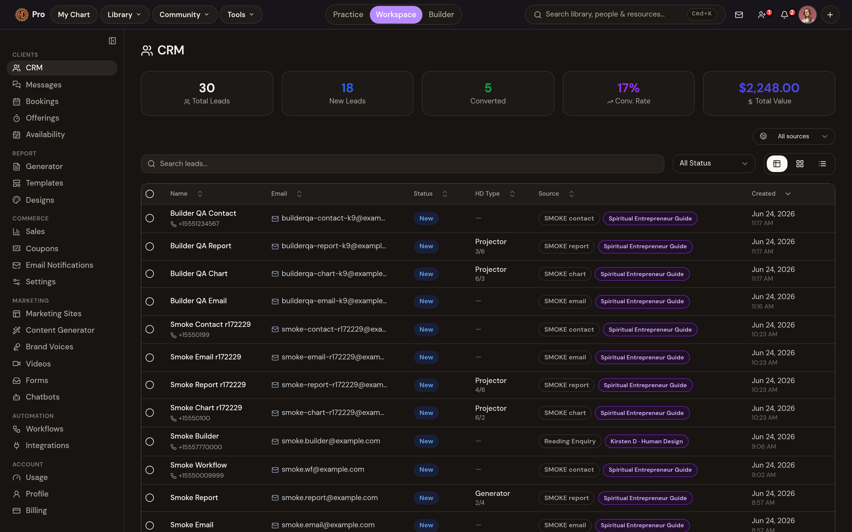 The CRM: every lead with status, source and Human Design type