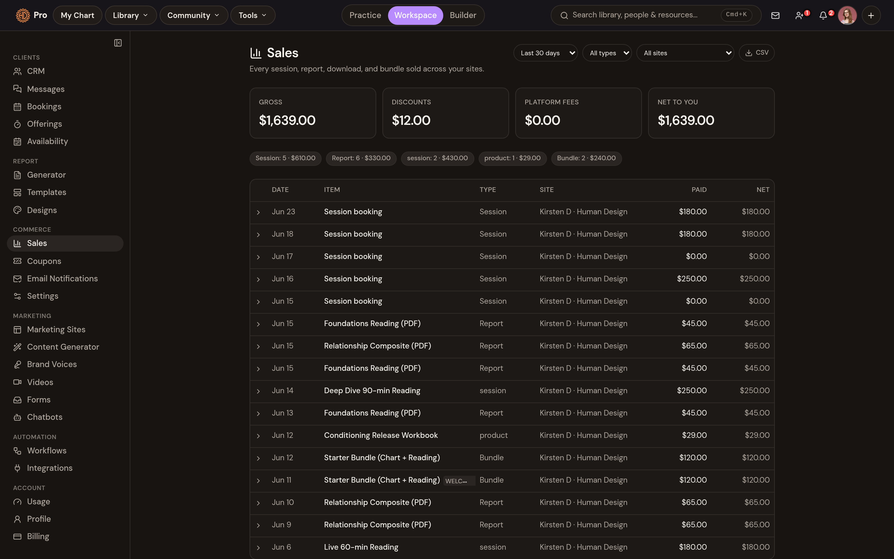 The sales ledger: one view of every order across your sites
