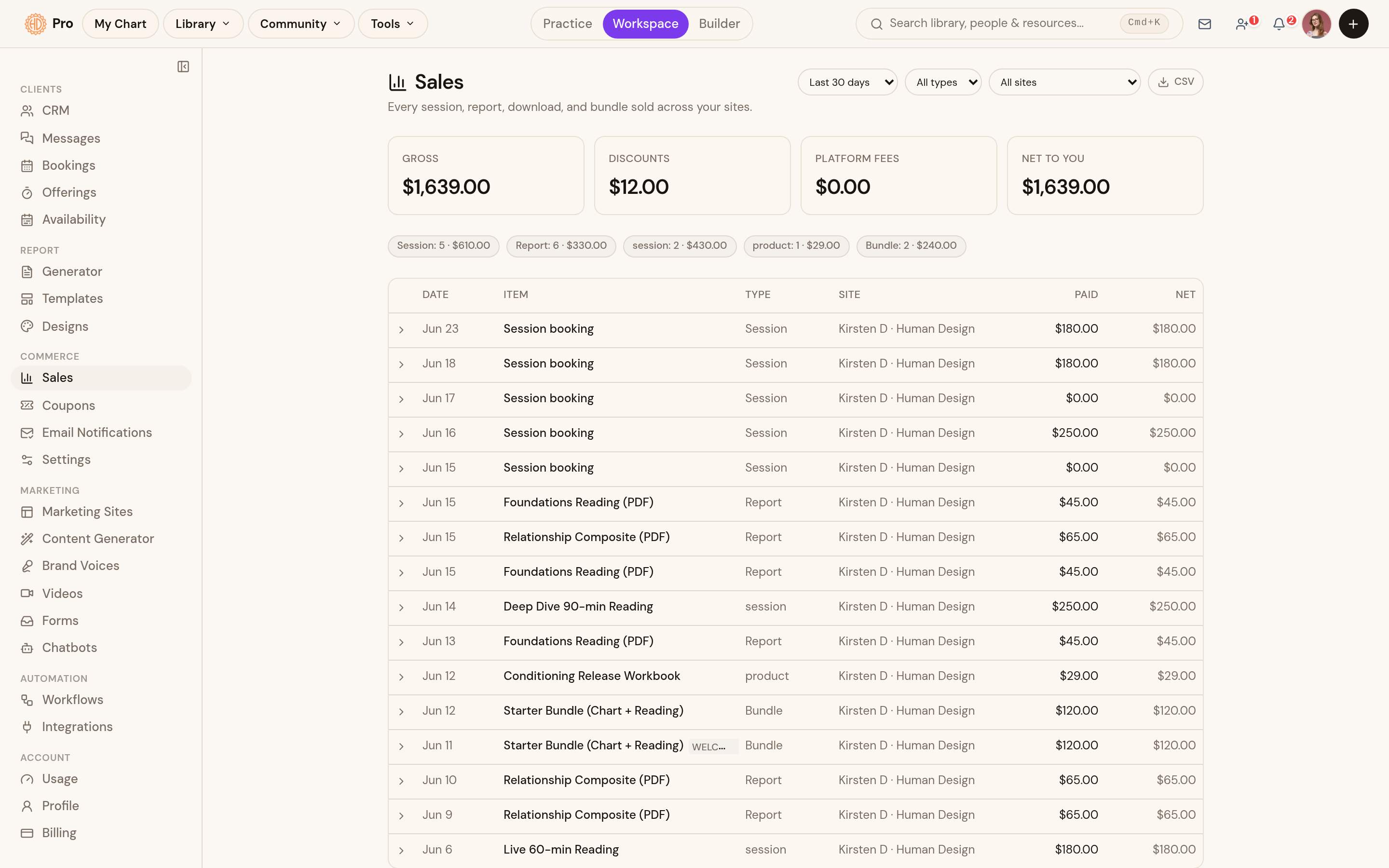 The sales ledger: one view of every order across your sites