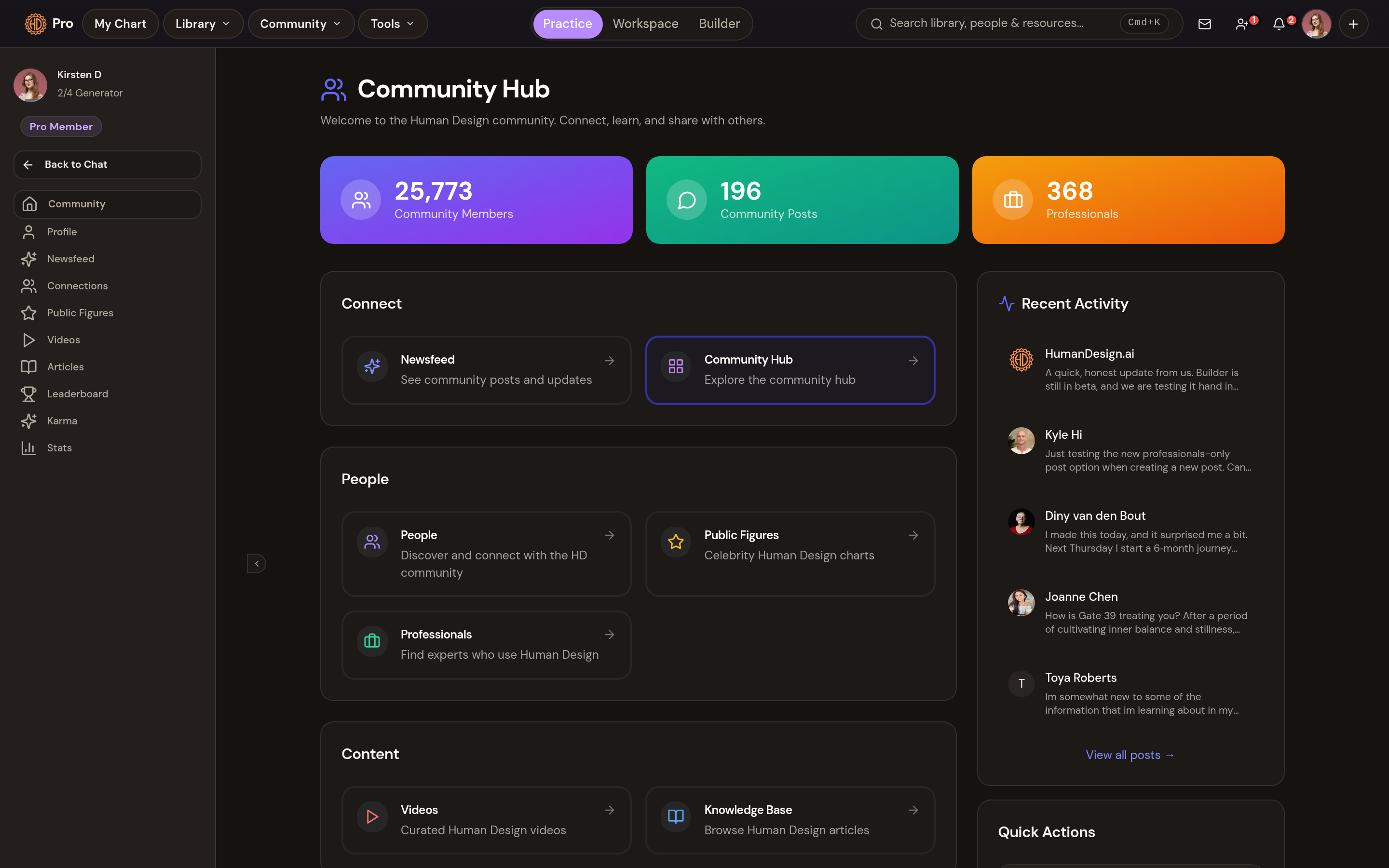 The community feed