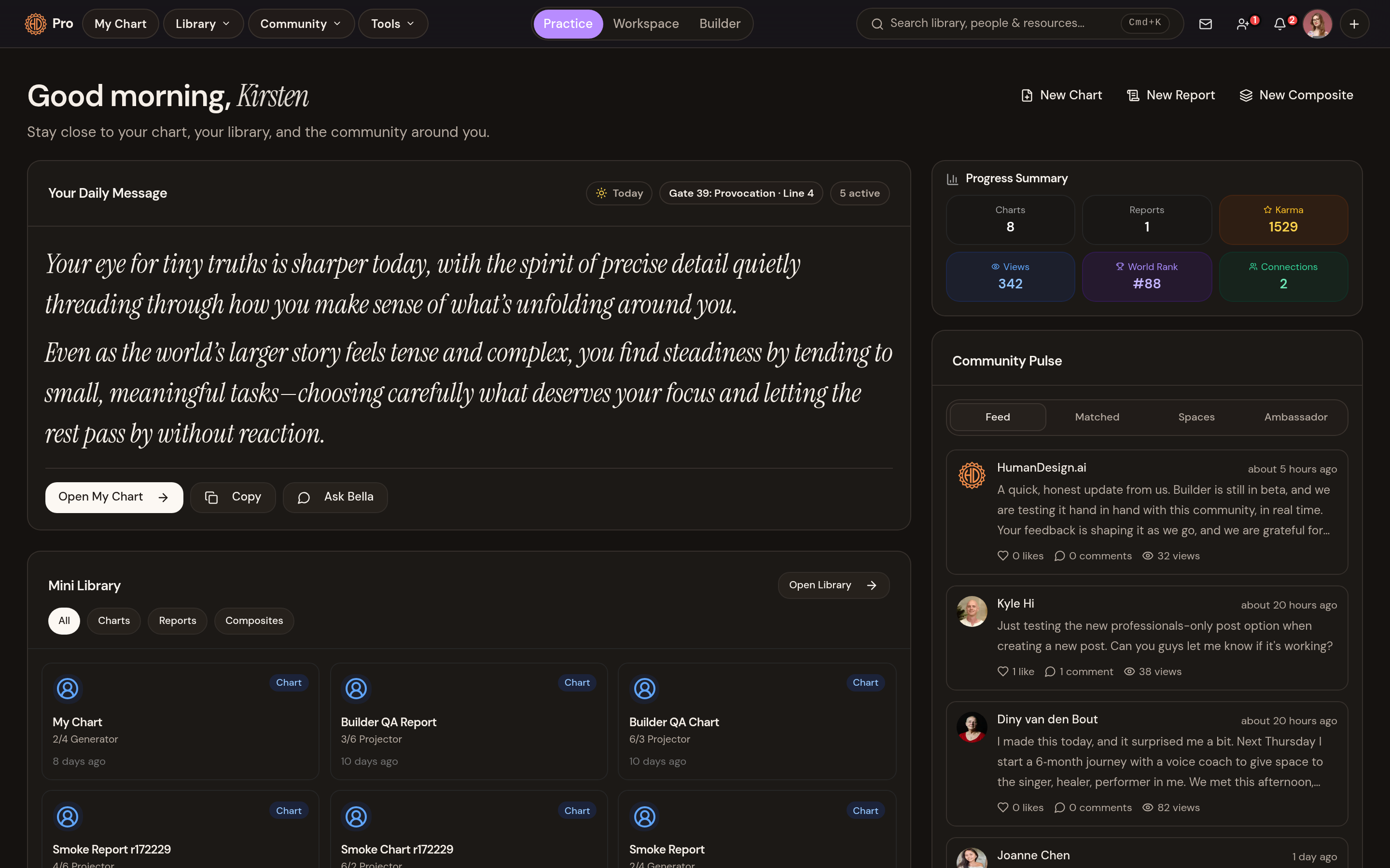 The daily dashboard: a personal message from your chart