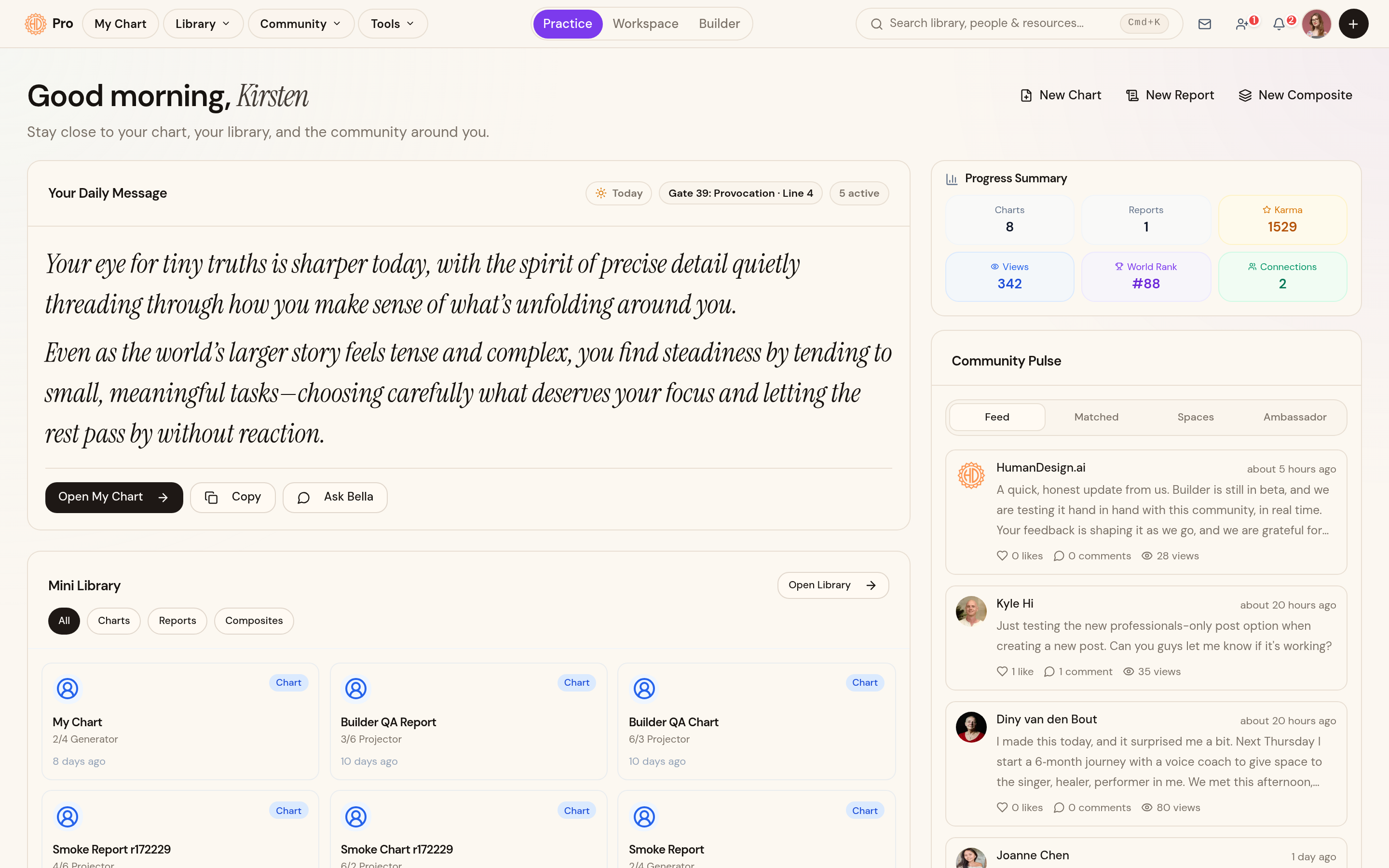 The daily dashboard: a personal message from your chart
